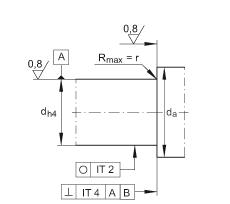 推力角接觸球軸承 ZKLF3590-2RS-2AP, 配對(duì)，雙向，螺釘安裝，兩側(cè)唇密封