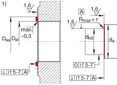 角接觸球軸承單元 ZKLR2060-2RS, 雙向，螺釘安裝，兩側(cè)唇密封