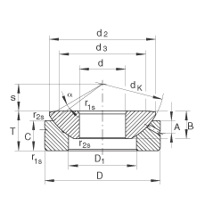 推力關節(jié)軸承 GE140-AX, 根據 DIN ISO 12 240-3 標準，需維護