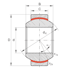 關(guān)節(jié)軸承 GE15-FW, 根據(jù) DIN ISO 12 240-1 標(biāo)準(zhǔn)，免維護(hù)