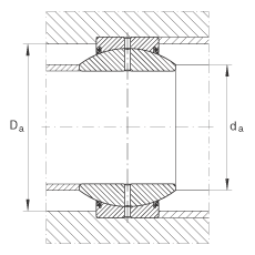 關(guān)節(jié)軸承 GE140-FO-2RS, 根據(jù) DIN ISO 12 240-1 標(biāo)準(zhǔn), 需維護(hù)，兩側(cè)唇密封