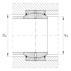 關(guān)節(jié)軸承 GE110-DO-2RS, 根據(jù) DIN ISO 12 240-1 標(biāo)準(zhǔn), 需維護(hù)，兩側(cè)唇密封