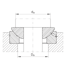推力關節(jié)軸承 GE140-AX, 根據 DIN ISO 12 240-3 標準，需維護