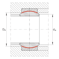 關(guān)節(jié)軸承 GE20-UK, 根據(jù) DIN ISO 12 240-1 標(biāo)準(zhǔn)，免維護(hù)