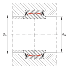 關(guān)節(jié)軸承 GE40-UK-2RS, 根據(jù) DIN ISO 12 240-1 標(biāo)準(zhǔn), 免維護(hù)，兩側(cè)唇密封