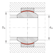 關(guān)節(jié)軸承 GE15-FW, 根據(jù) DIN ISO 12 240-1 標(biāo)準(zhǔn)，免維護(hù)