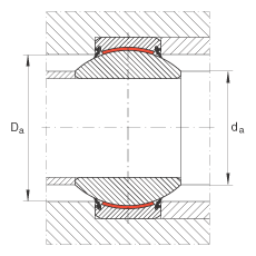 關節(jié)軸承 GE80-FW-2RS, 根據(jù) DIN ISO 12 240-1 標準, 免維護，兩側唇密封