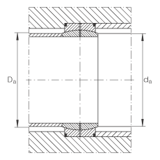 關(guān)節(jié)軸承 GE460-DO, 根據(jù) DIN ISO 12 240-1 標(biāo)準(zhǔn)，需維護(hù)