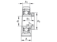 直立式軸承座單元 PAK5/8, 鑄鐵軸承座，外球面球軸承，根據(jù) ABMA 15 - 1991, ABMA 14 - 1991, ISO3228 帶有偏心緊定環(huán)，英制